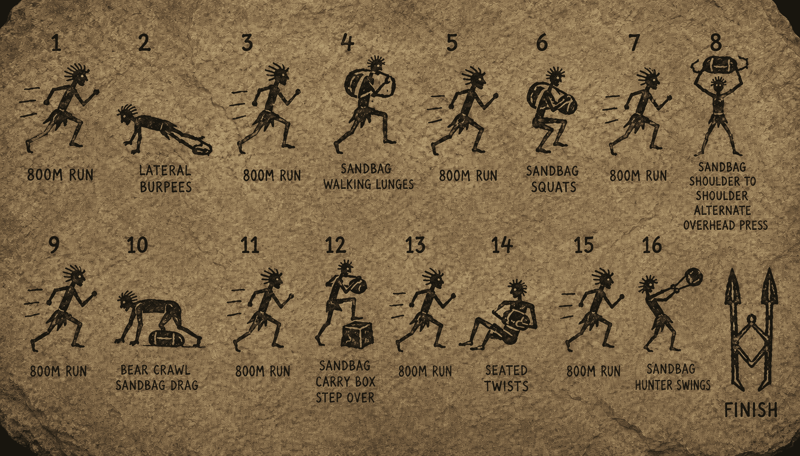 HUNTR GAMES trial sequence